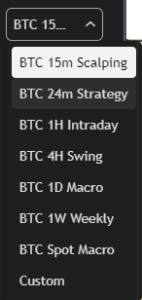 lower-timeframes-bitcoincipherx